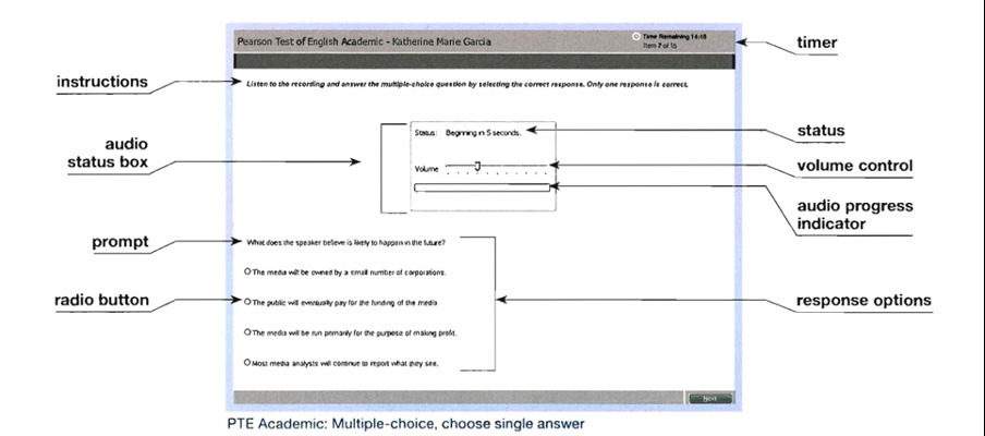 Giao diện màn hình phần thi PTE: Multiple-choice, choose single answers