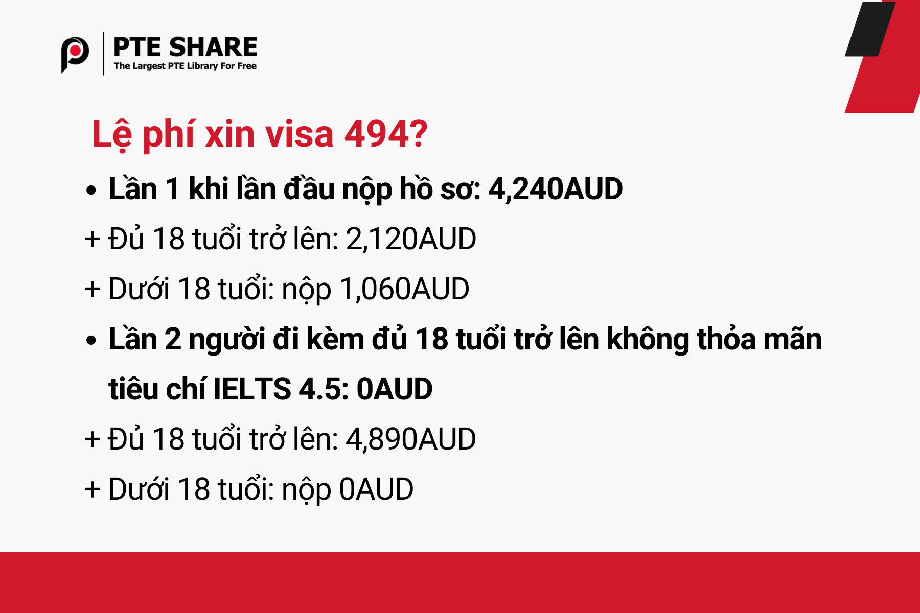 Lệ Phí Xin Visa 494
